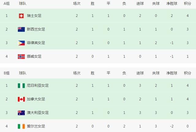 韩国毛片一区二区三区